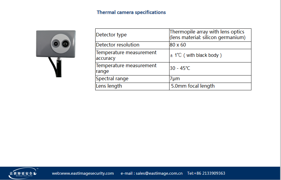 tehrmal imager